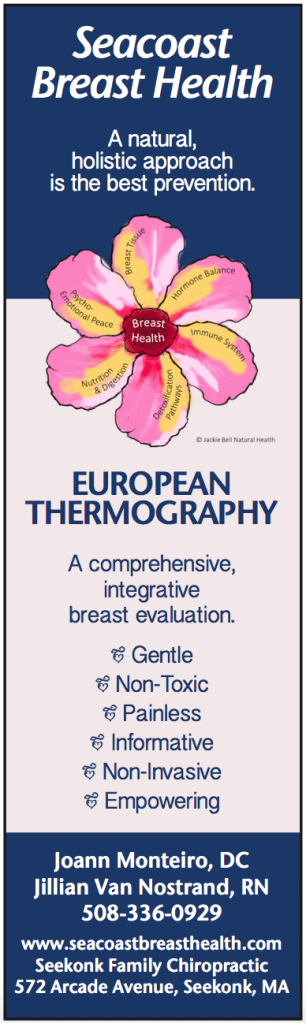 Thermography